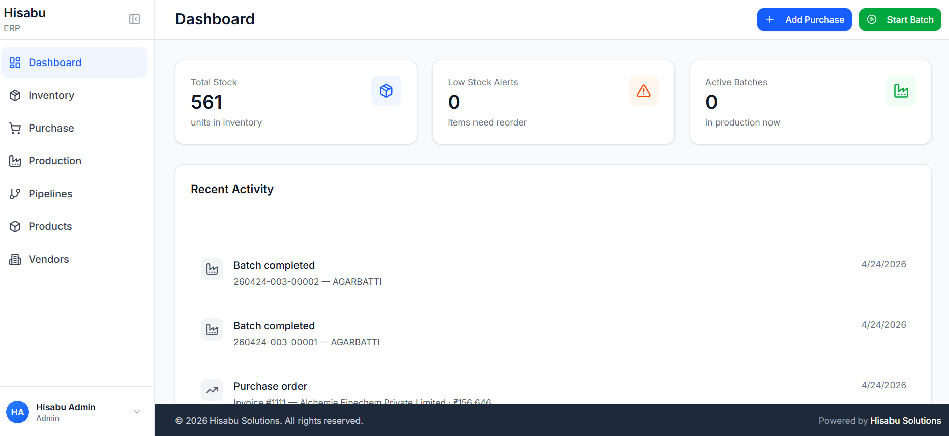 HISABU Dashboard